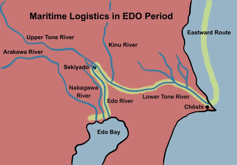 Maritime Logistics in Edo Period